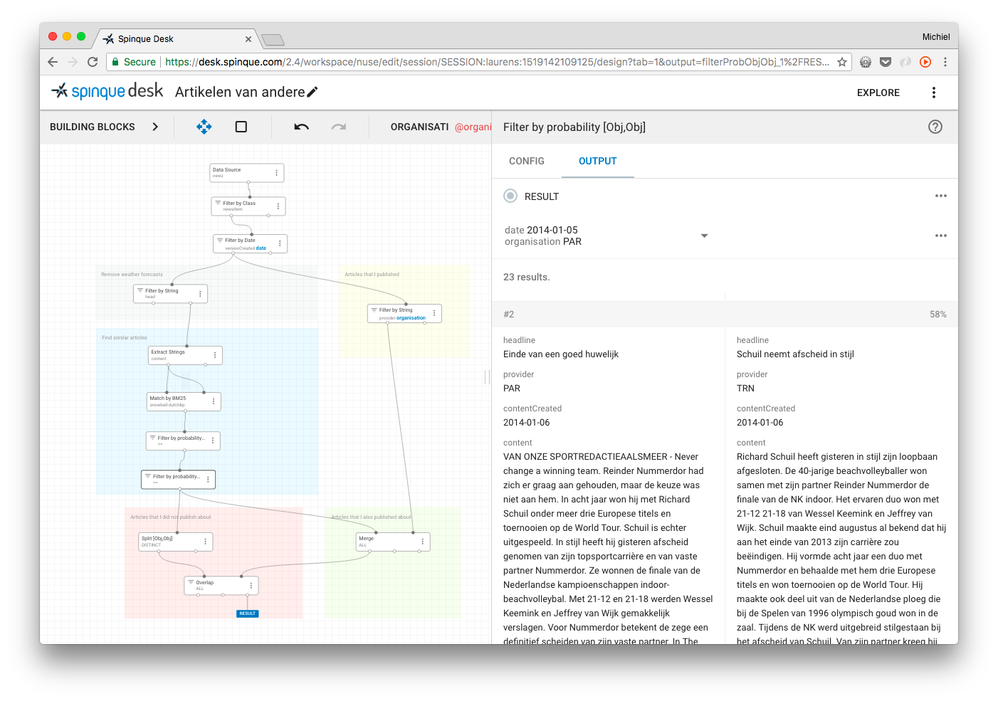 Figure 3 - the working strategy (version 2), designed in Spinque Desk.