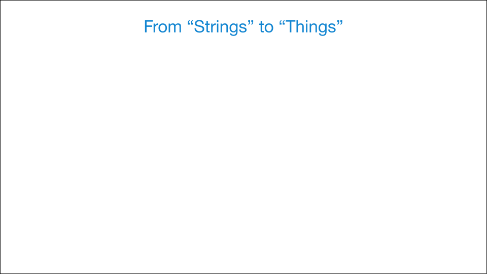 From strings to things.